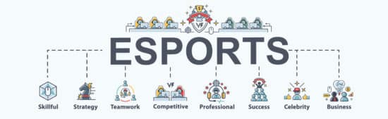 Was sind E-Sports?
